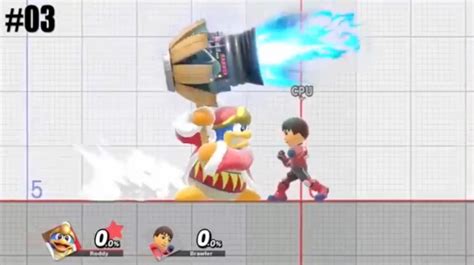 smash bros tropes|Universe .